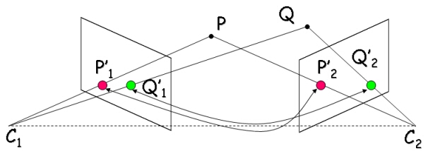 stereo_triangulation